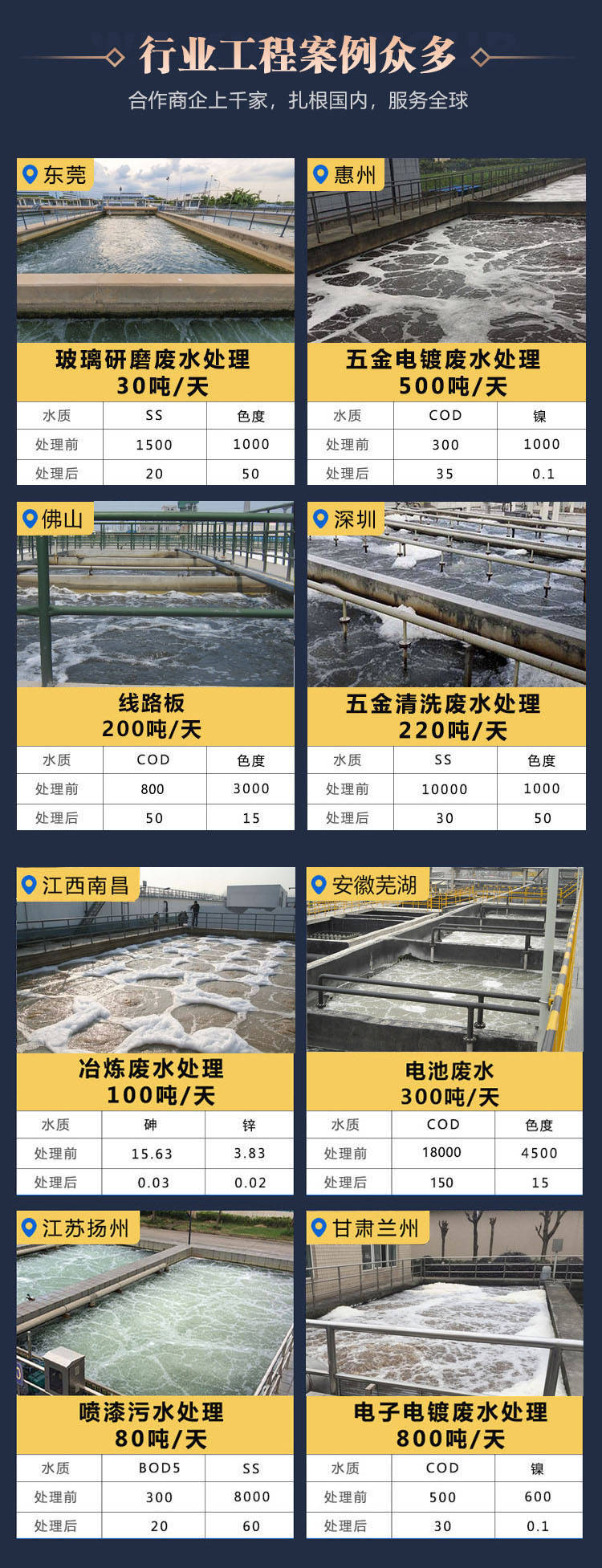 重慶紅江機械取得一種高速共軌噴油泵專利，該噴油泵試用柴油機功率范圍廣