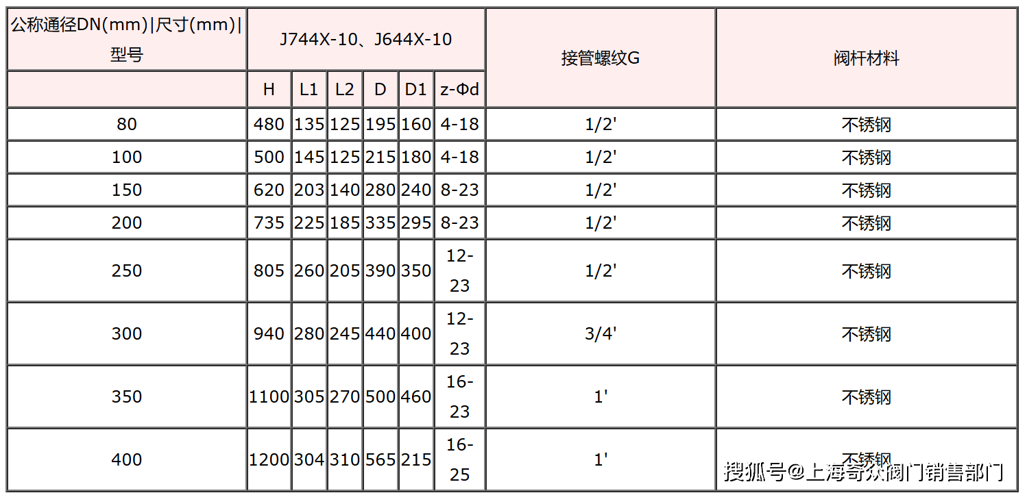 易操作搬遷 “瘦身”型輕便山地鉆機研制成功