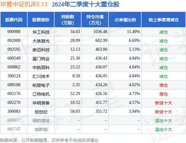 大連重工成功研制出首批8.34兆瓦齒輪箱