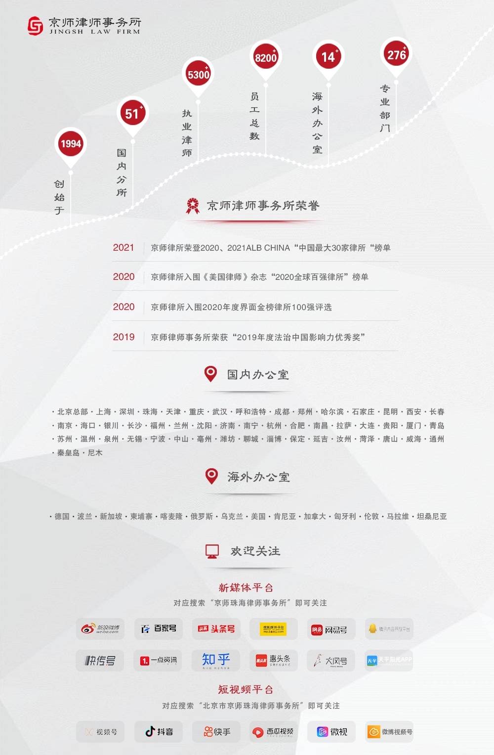 金莎娛樂(lè)app下載官網(wǎng)-密封件展|2024密封件展|2024上海密封件展覽會(huì)|