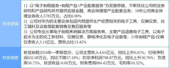 蚌埠玻璃展見(jiàn)證東亞機(jī)械創(chuàng)新：展示高效節(jié)能空氣動(dòng)力解決方案