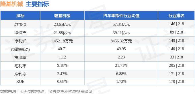 1889福彩下載-聯(lián)統(tǒng)機械取得一種用于汽車制動鉗生產(chǎn)的運輸裝置專利，提升存儲安全性