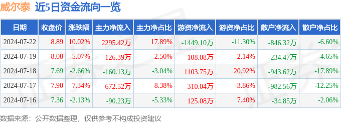 春光藥裝獲得實(shí)用新型專利授權(quán)：“一種側(cè)推式包裝盒裝箱機(jī)”