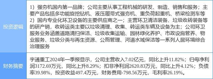 崇德科技：公司的動(dòng)壓油膜滑動(dòng)軸承暫未應(yīng)用于無人駕駛領(lǐng)域