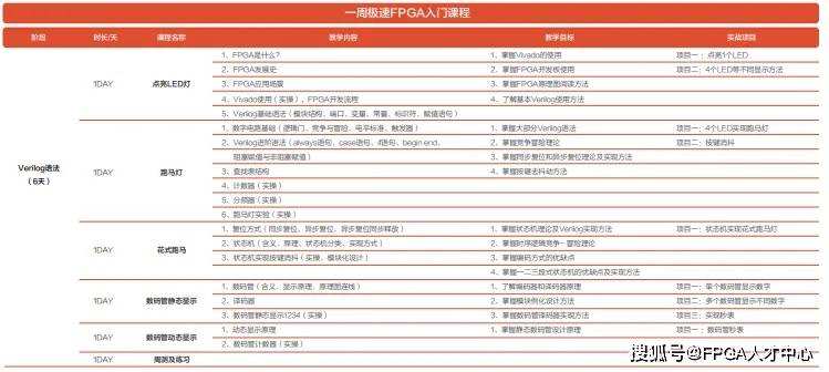 第一拖拉機(jī)股份有限公司齒輪傳動(dòng)公司2024年新增1臺(tái)數(shù)控螺旋錐齒輪銑齒機(jī)采購項(xiàng)目招標(biāo)