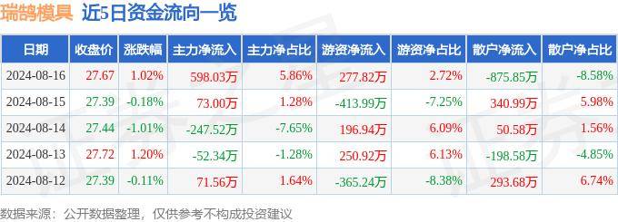 yb體育登錄官網(wǎng)-數(shù)控機床主軸螺紋編碼器5815 6215 7008車床1024機床通用編碼器
