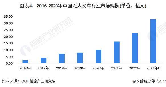 中材國際獲得發(fā)明專利授權：“用于帶式輸送機頭部的無動力固定篩”