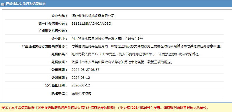 河北科信達(dá)機(jī)械設(shè)備有限公司采購(gòu)失信，被罰17601.28元