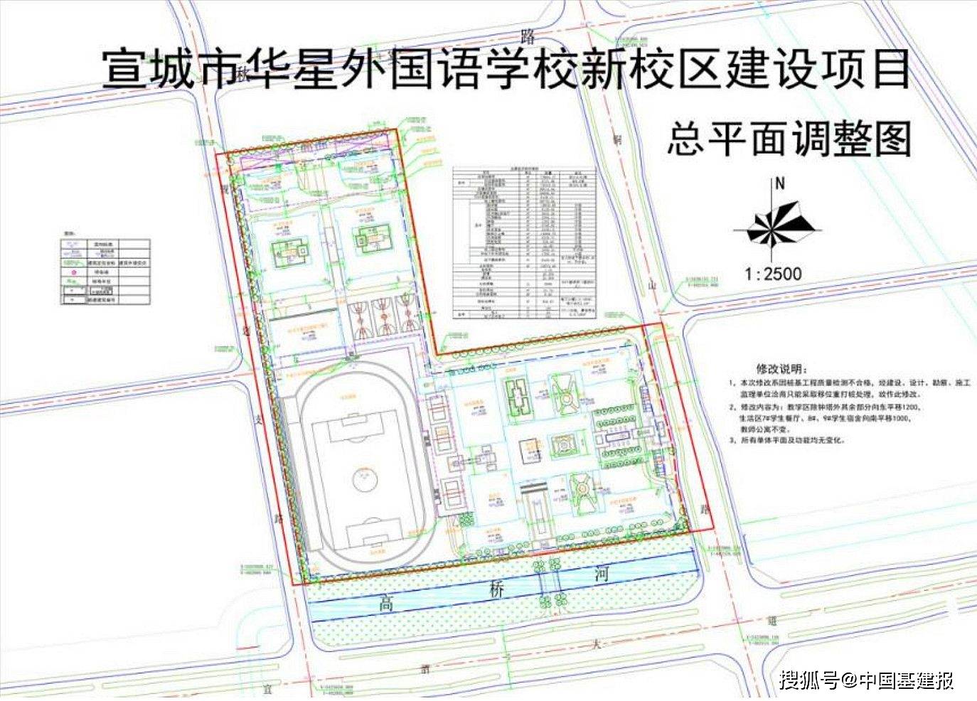 叉車(chē)傾覆，司機(jī)擠壓致死！宣城市華星外國(guó)語(yǔ)學(xué)校新址項(xiàng)目事故查明