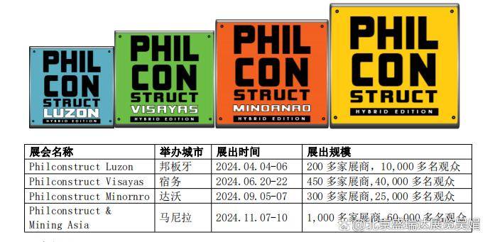 菲律賓馬尼拉工程機(jī)械和礦山機(jī)械展覽會PHILCONSTRUCT Manila